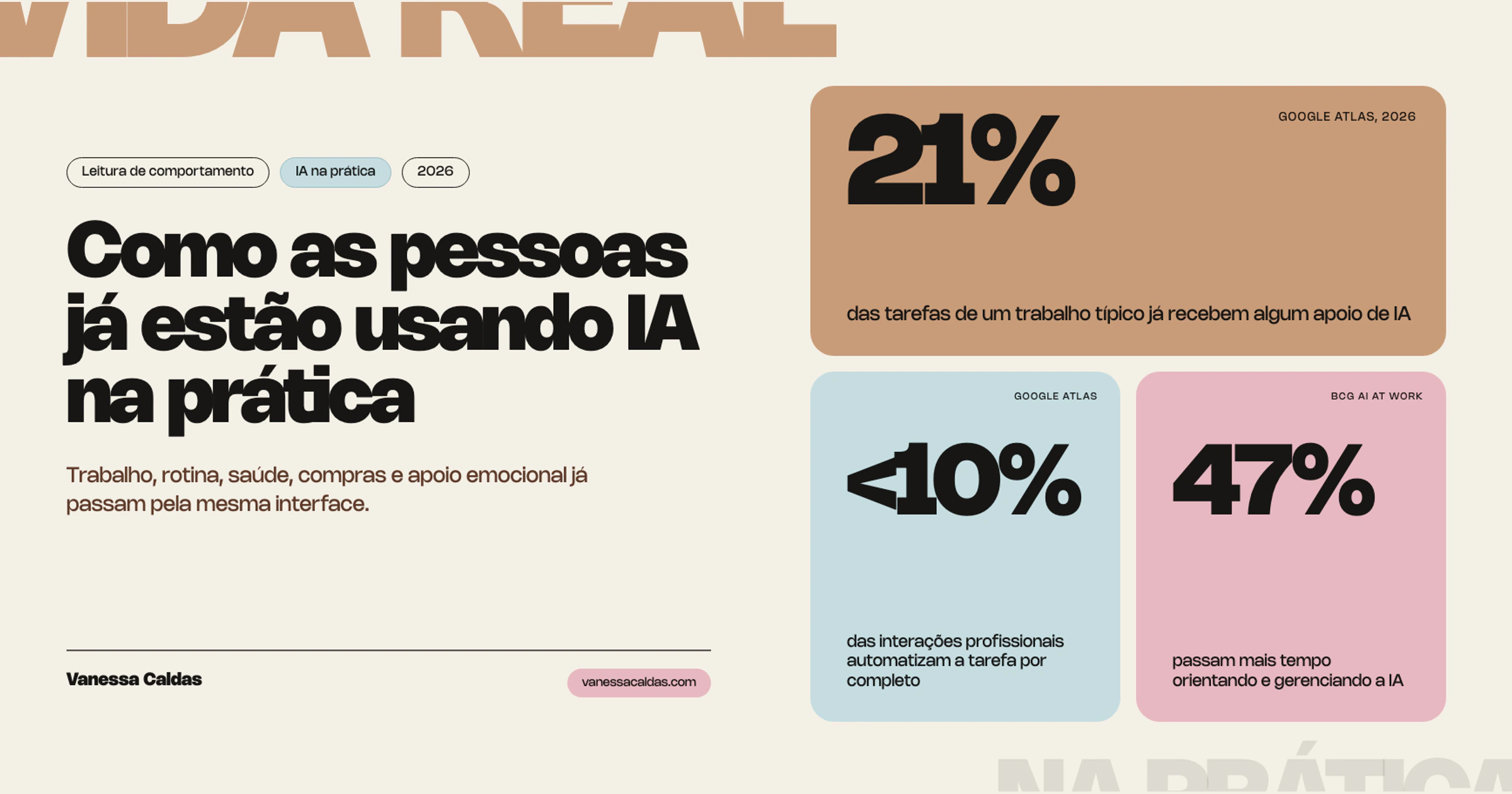 Como as pessoas já estão usando IA na prática, com dados do Google ATLAS e do BCG AI at Work
